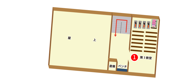 兵庫県自動学校明石校の校内図3階